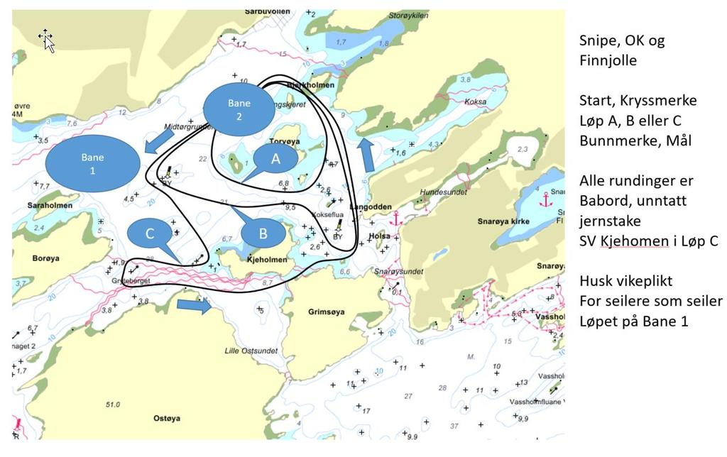 Bane A: Start, Kryssmerke, Selskjær, Torvøya med alle skjær og grunner, Langeskjær, Bunnmerke, Mål Bane B: Start, Kryssmerke, Mortensgrunnen, Kokseflua,