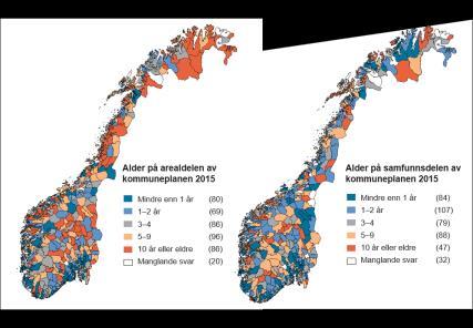 Kilde: Basert på siste tilgjengjelige endelige tall fra SSB-KOSTRA (2015)