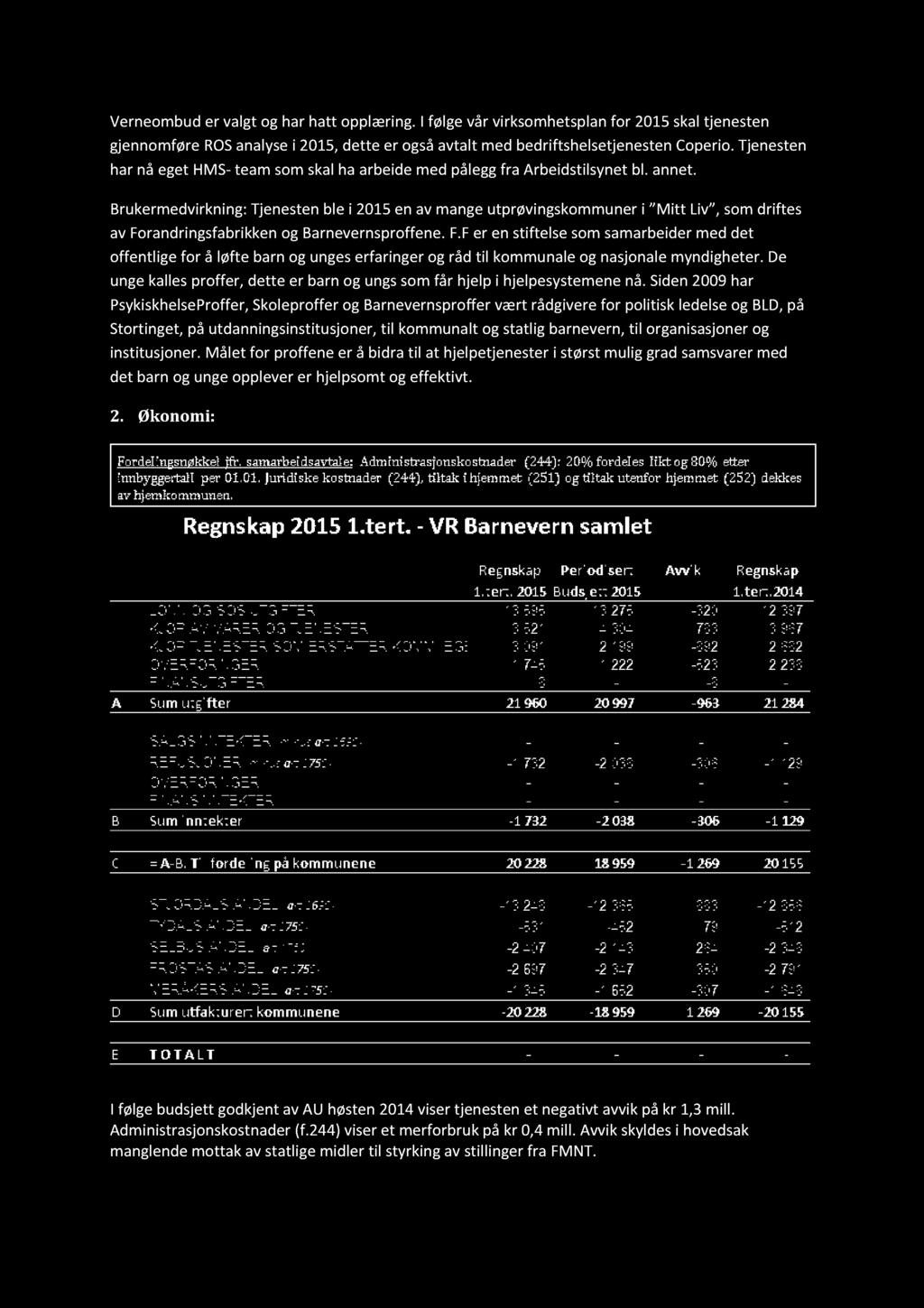 Verneombud er valgt og har hatt opplæring. I følge vår virksomhetsplan for 2015 skal tjenesten gjennomføre ROS analyse i 2015, dette er også avtal t med bedriftshelsetjenesten Coperio.