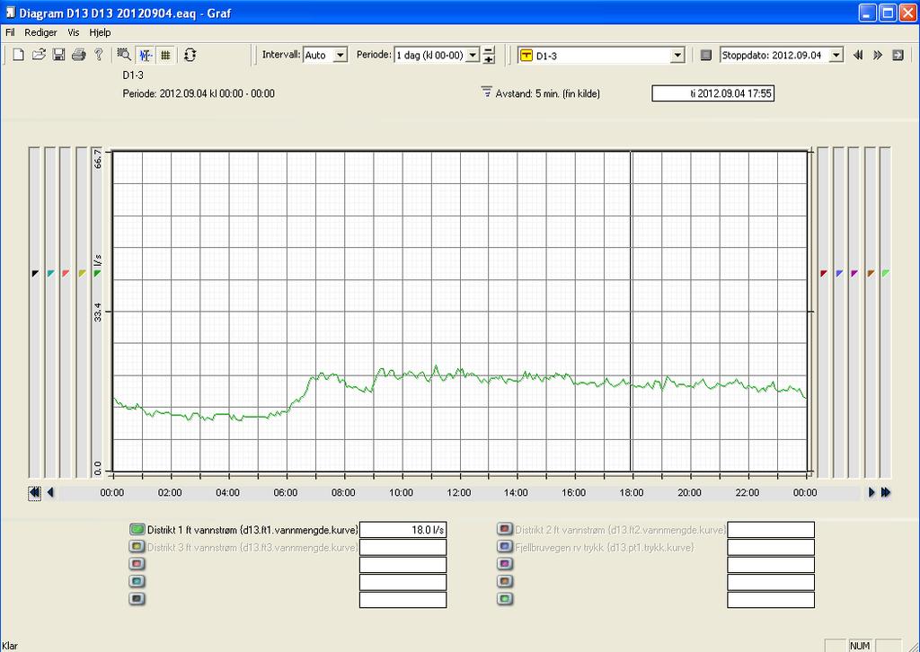 epanetmodell (ved uttak av brannvann) 3.1.