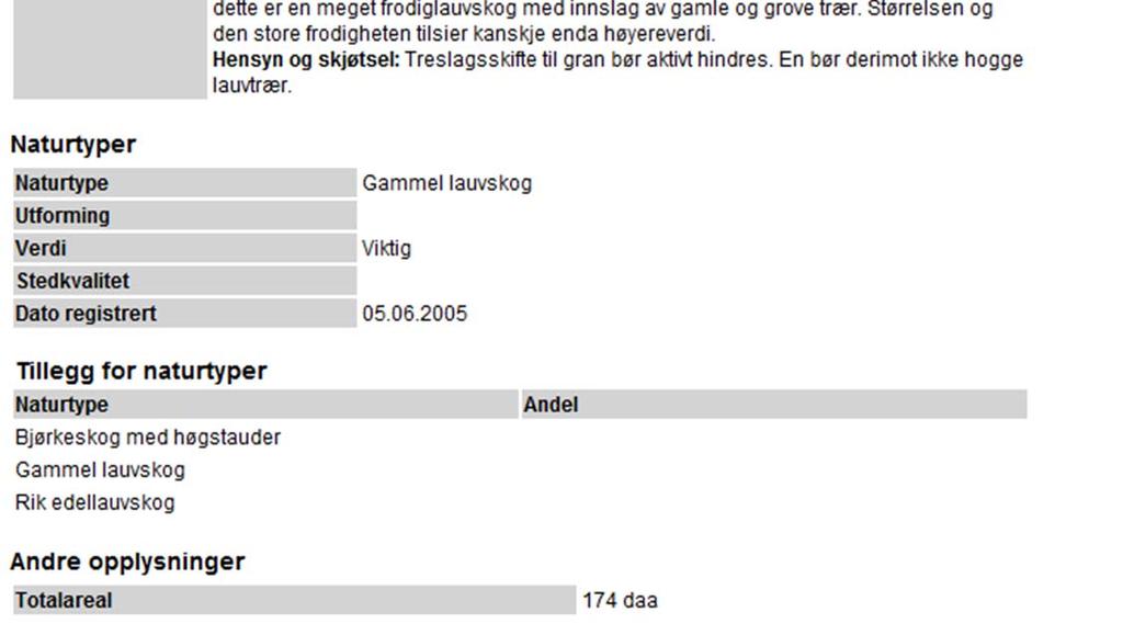 I tilegg til disse ble det også registrert en ny lokalitet med gammel lauvskog. Naturtypen gammel lauvskog er registrert ca 300 m vest for Morgådalselva.