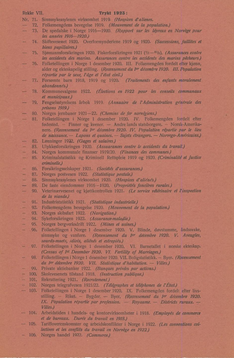 Trykt : Rekke VII. Nr.. Sinnssykeasylenes virksomhet. (Hospices d'alienes.. Folkemengdens bevegelse. (Mouvement de la population.). De spedalske i Norge 0.