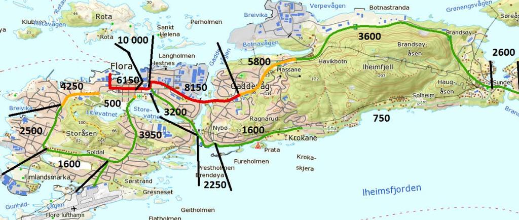 Rv. 5 har klart mest trafikk, med 6-10 000 kjt/døgn i sentrum. Det resterande vegnettet har under 5000 kjt/døgn, men ein del veglenker ligg rundt 4000 kjt/døgn.