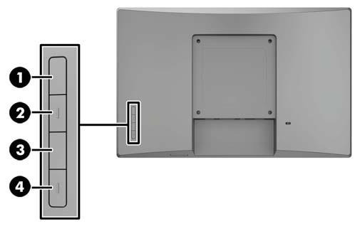 Skjermmenyen (OSD) rammen knappen kontroller Kontroll Funksjon (1) Menyknapp Åpner og lukker skjermmenyen.