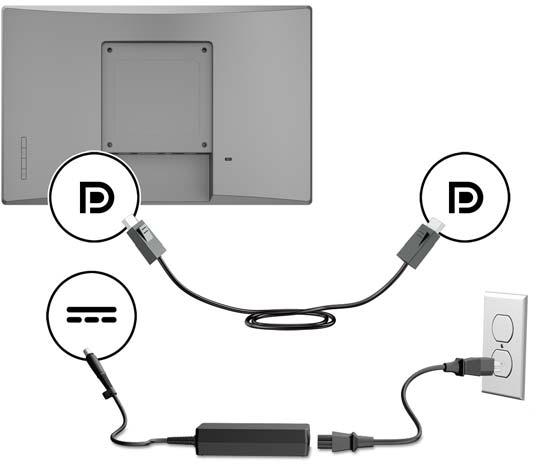 Strømadapterkabelen - koble likestrømsdelen av 45 W strømadapterkabelen til baksiden av skjermen og koble til strømkabelen til strømadapteren og til en stikkontakt.