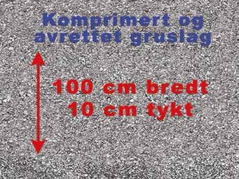 Før montering Tabellen under viser maksimal dimensjonerende linjelast (kn/m) for 520-element med og uten såleblokk. Tabellen forutsetter bunnsvill og stendere med bredde 198 mm.