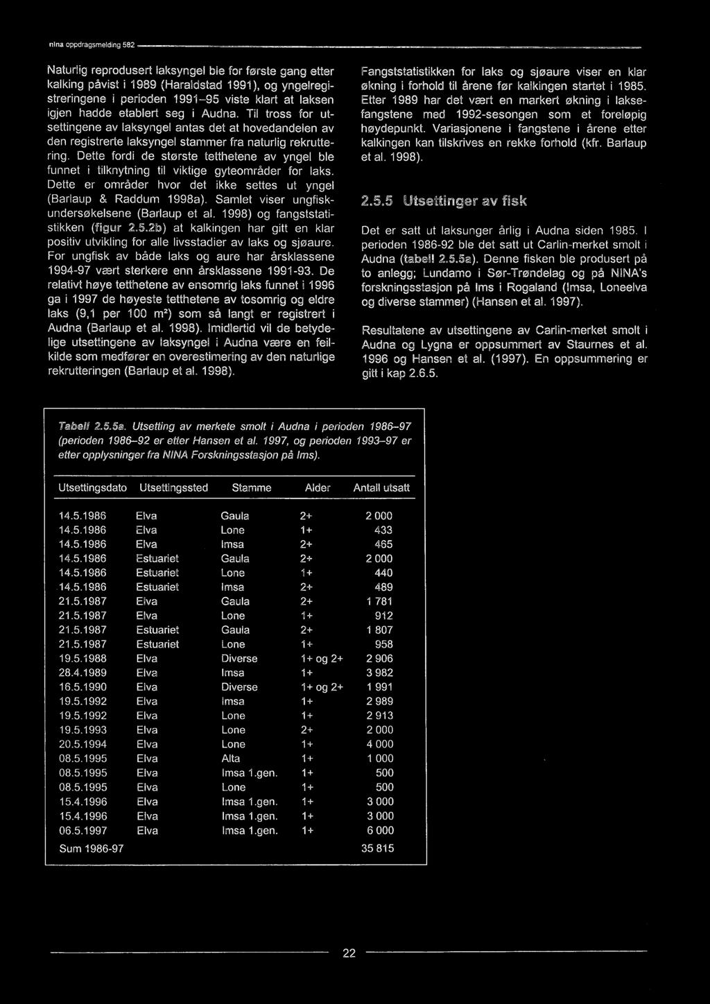 For ungfisk av både laks og aure har årsklassene 1994-97 vært sterkere enn årsklassene 1991-93.