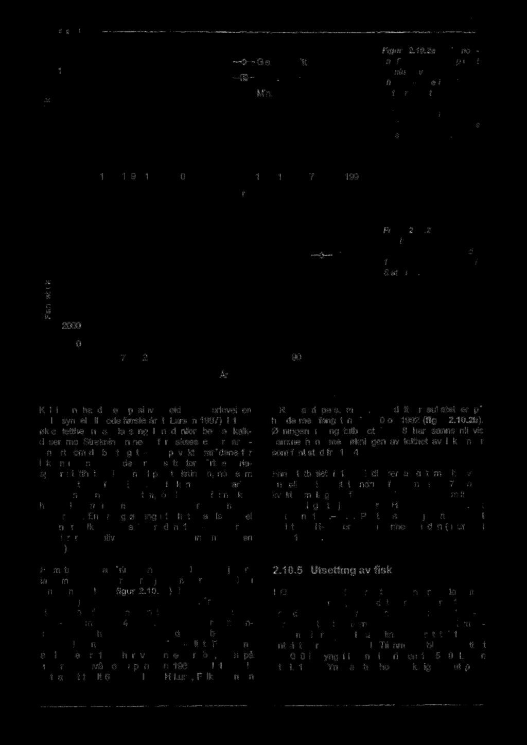 Statistikk). 0 1880 1890 1900 1910 1920 1930 1940 1950 1960 1970 1980 1990 Tiårsperioder 10000 8000 Laks 4-- Sjøaure Figur 2.10.2b.