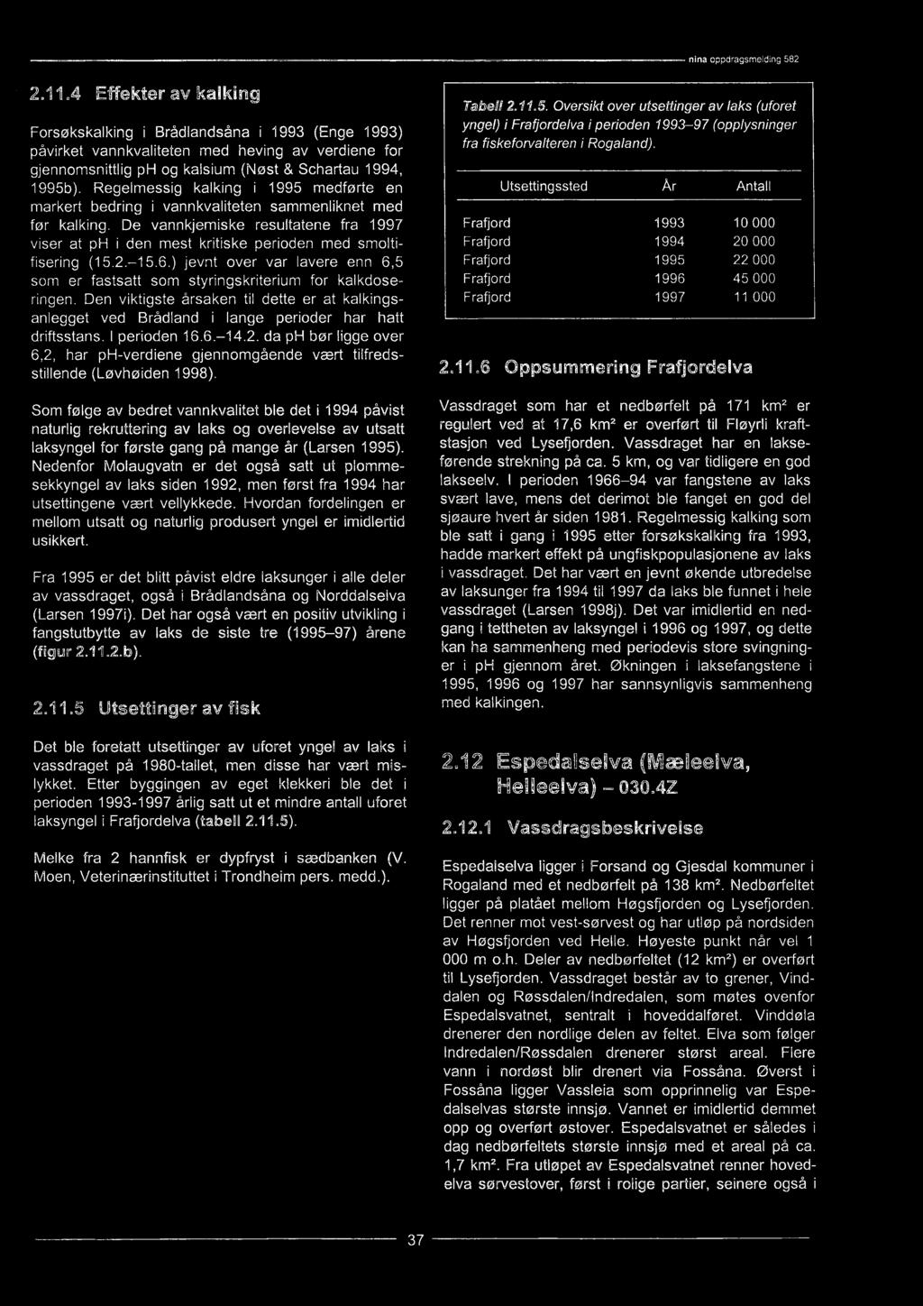 da ph bør ligge over 6,2, har ph-verdiene gjennomgående vært tilfredsstillende (Løvhøiden 1998).