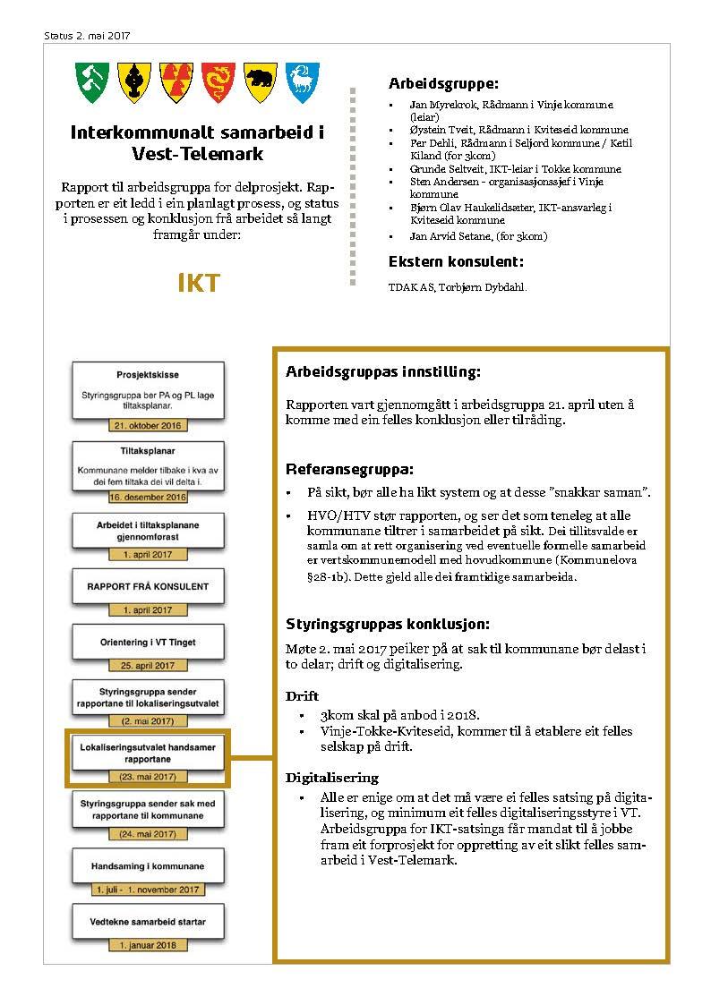 pdf Landbruk Skriven av: Telemarkforsking, Bent Aslak