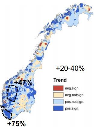 side 48 +6-8% Figur 14 Endring av tal årlege hendingar med fem-døgns nedbør over 40 mm i løpet av perioden 1957-2010 (til venstre) og omfang av sterk vind i løpet av perioden 1961-2010(til høgre) 11