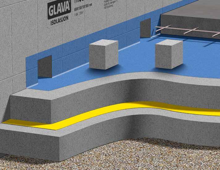 Kontaktpunkter Ved oppfyllingshøyder over 1 meter må betonggulvet støpes i kontakt med veggens betongkjerne, her vist med kontaktpunkter på c/c 1 meter.