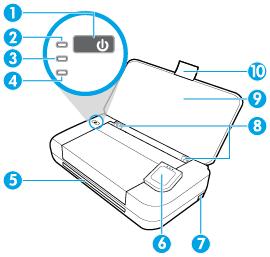 Sett forfra og fra siden 1 Av/på-knapp 2 Av/på-lampe 3 Batterilampe Lyser når det installerte batteriet lades.