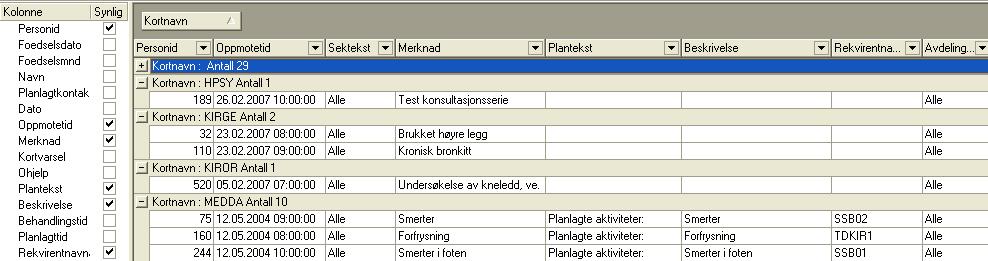 1.1.18. Polikliniske konsultasjoner per ICD-10 Meny i DIPS: Rapporter Virksomhetsrapporter Poliklinikk D-421 Pol. konsultasjoner pr. ICD-10 hoveddiagnose.