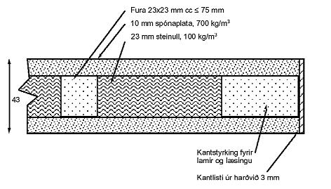 EI30-hurðarblað úr 10 mm