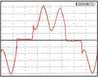 khz 30 MHz Radiated