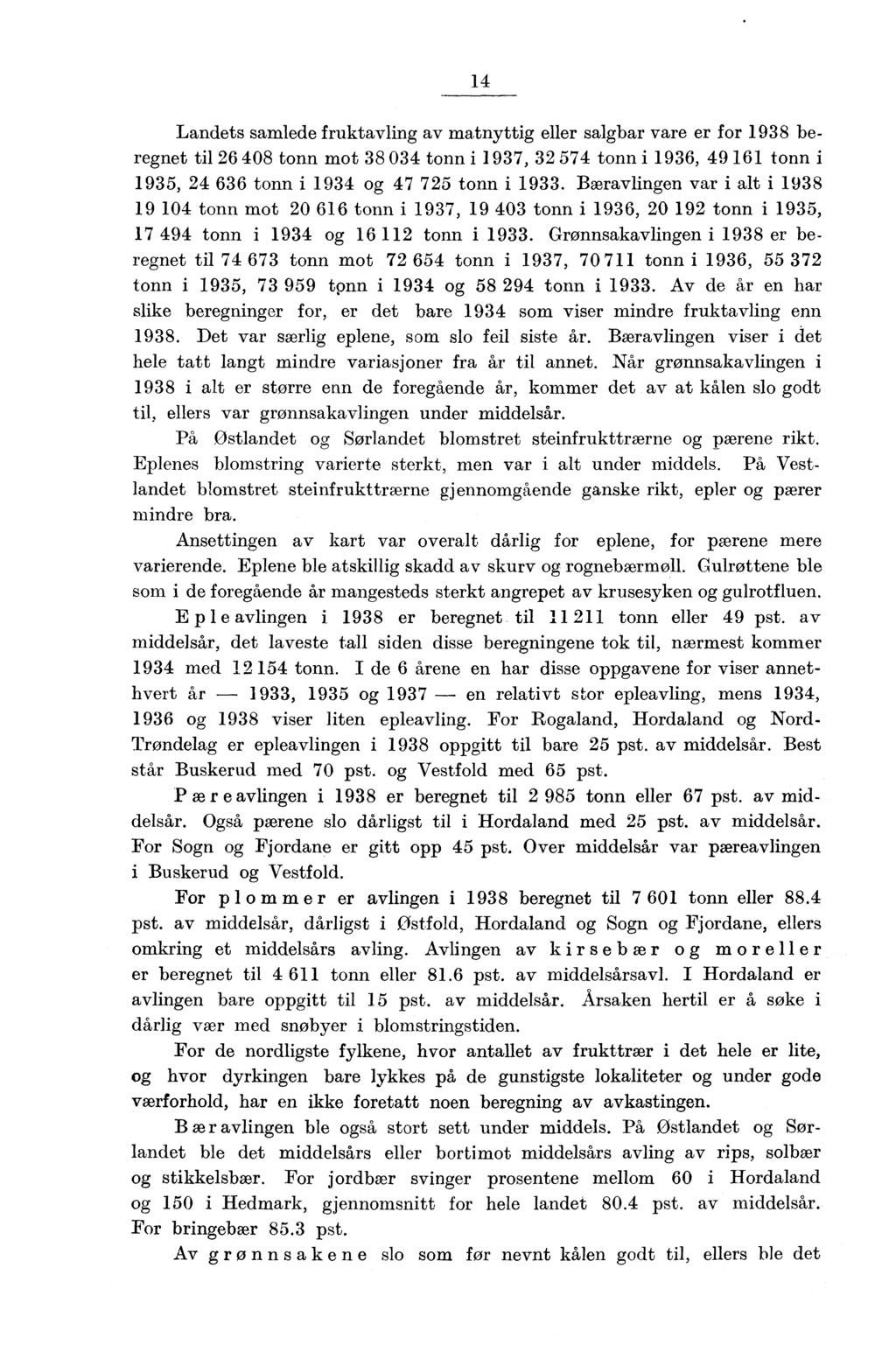 14 Landets samlede fruktavling av matnyttig eller salgbar vare er for 1938 beregnet til 26 408 tonn mot 38 034 tonn i 1937, 32 574 tonn i 1936, 49 161 tonn i 1935, 24 636 tonn i 1934 og 47 725 tonn i