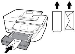2. Trekk ut innskuffen for å forlenge den. 3. Legg i konvoluttene med siden du vil skrive ut på, ned, og legg i i slik det vises på bildet.