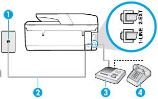 Figur 5-10 Eksempel på parallellsplitter Slik konfigurerer du skriveren med et DSL/ADSL-modem på datamaskinen 1. Få et DSL-filter fra DSL-leverandøren.