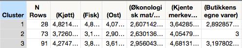 9.3 Vedlegg 2.