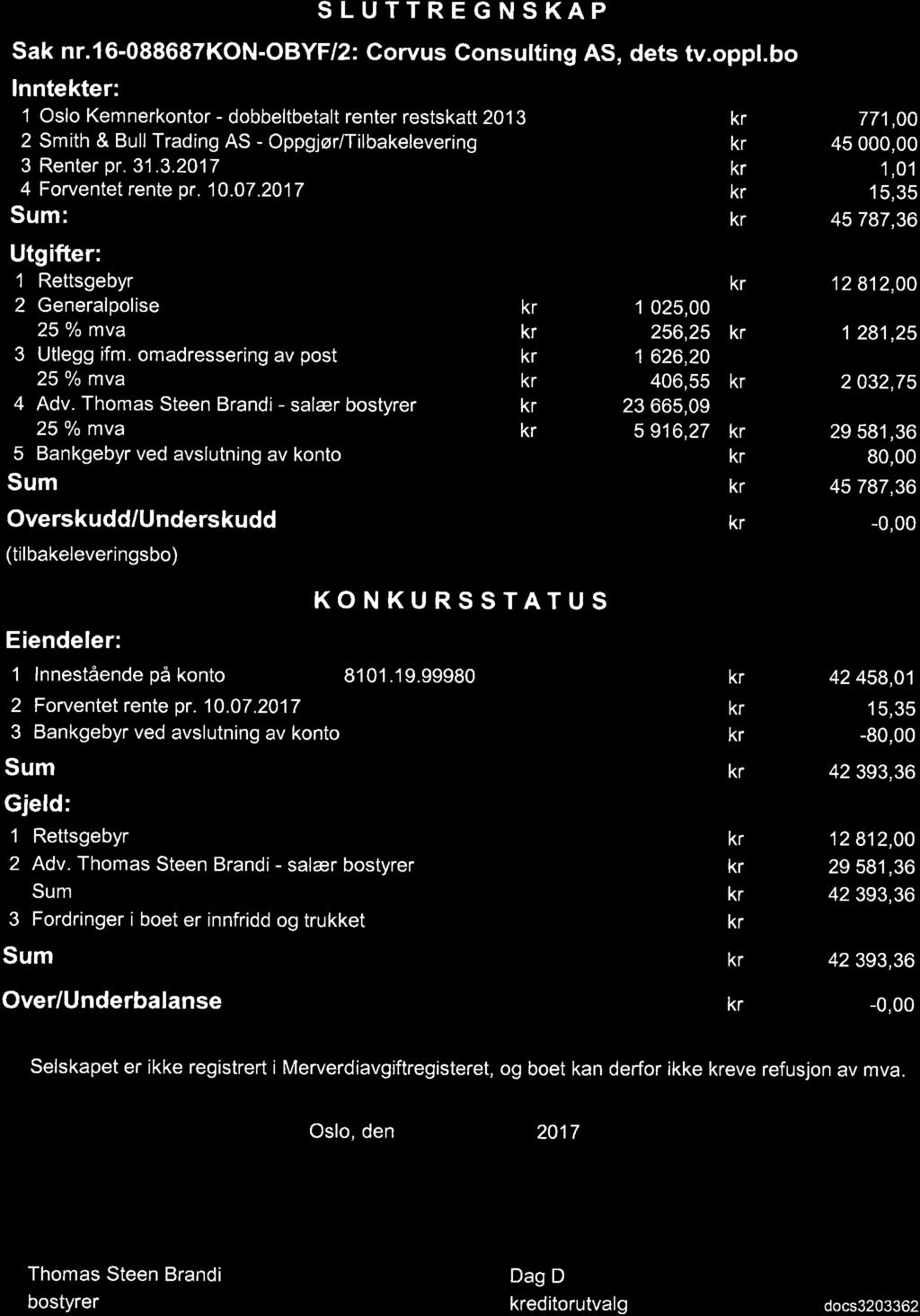 SLUTTREGNSKAP Sak nr.l6-088687kon-obyf12: Cowus Consulting AS, dets tv.oppl.