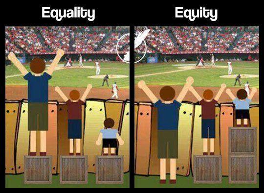 Equity i lokal praksis Målretting uten stigmatisering Proporsjonal universalisme i