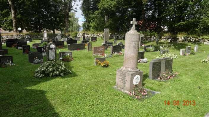GRAVPLASSEN SOM HISTORIEFORMIDLER Hobøl kirkegård.