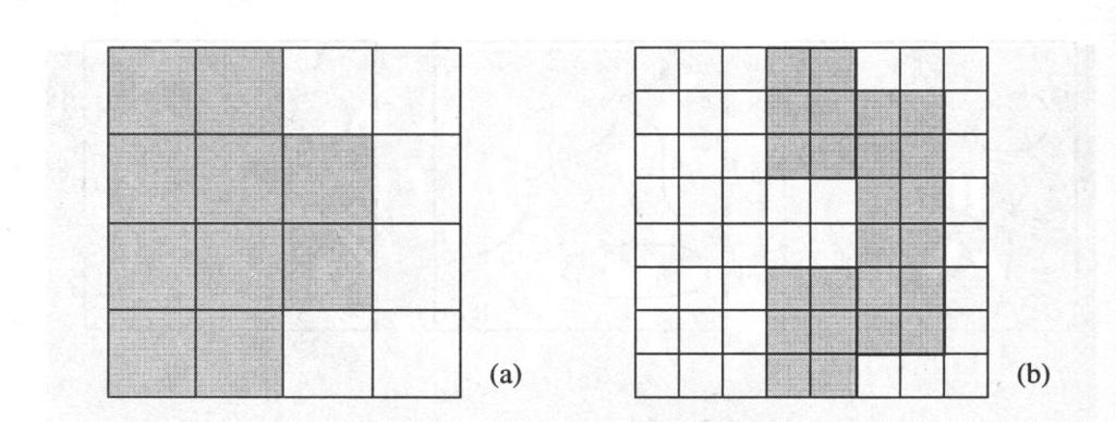 Eksamen i INF 160, Mandag 13. mai - mandag 27. mai 2002 Side 5 Oppgave 3 Terskling i bildepyramide 3-a I denne oppgaven skal du først implementere en global terskling av et gråtone-bilde.