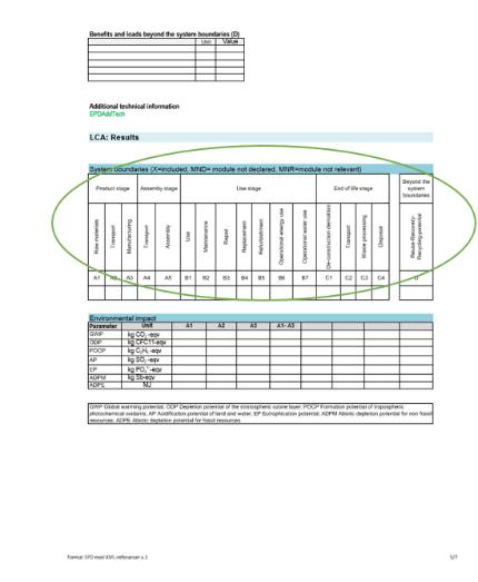 Trykkes boksen på en gang til, så vil teksten endres til X og boksen med navnet på modulen vi endre farge til blå.