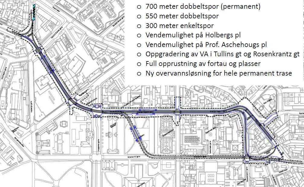 Aschehougs plass til Holbergs plass