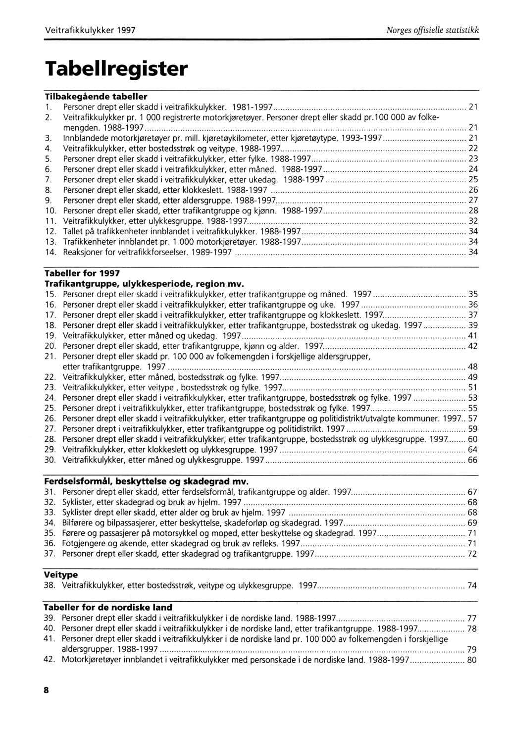 Veitrafikkulykker 997 Norges offisielle statistikk Tabellregister Tilbakegående tabeller. Personer drept eller skadd i veitrafikkulykker. 98-997 2 2. Veitrafikkulykker pr.