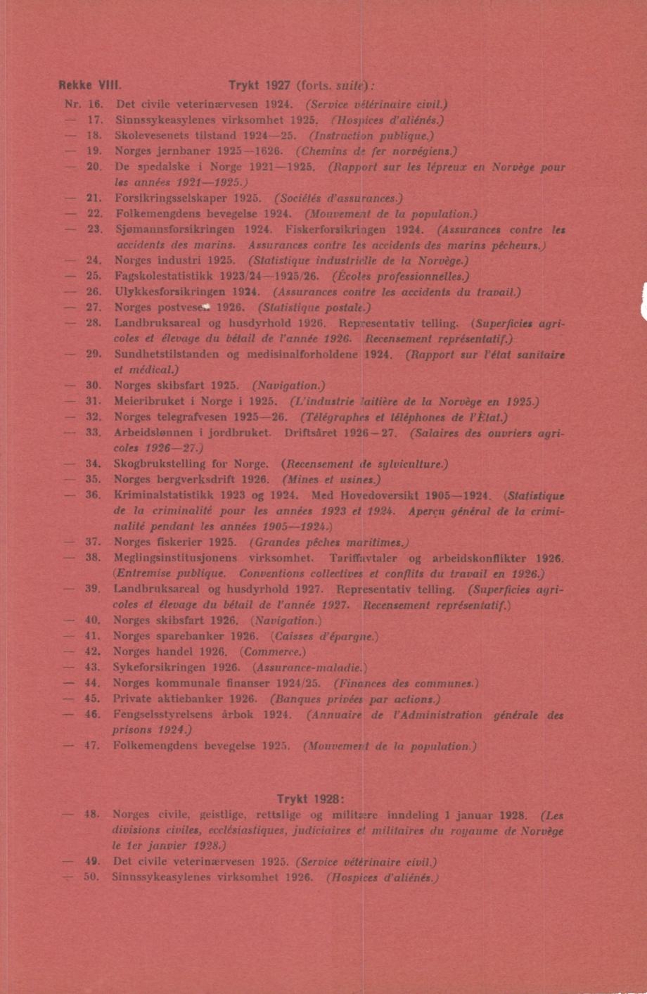 Rekke VIII. Trykt 197 (forts. suite): Nr. 1. Det civile veterinærvesen 194. (Service vitérinaire civil) 17. Sinnssykeasyleues virksomhet 195, (Hospices d'aliénés.) 18. Skolevesenets tilstand 1945.