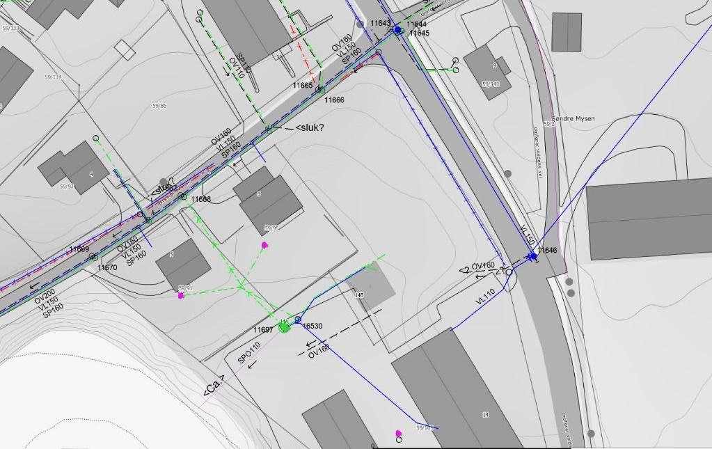 FIG 5.11 Teknisk infrastruktur 5.12 LANDBRUK Det er landbruksarealer i kort avstand øst og sør (sør for Mysenelva) for planområdet. 5.13 NÆROMRÅDET Planområdet ligger sør i Mysen sentrum med gangavstand til skoler (ungdoms- og barneskole), og sentrumsfunksjoner.