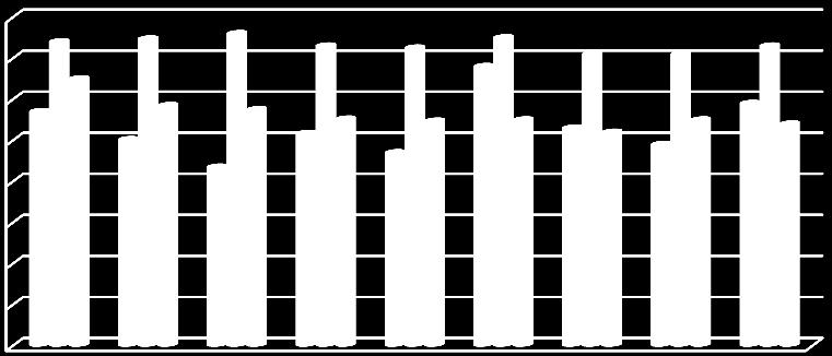 «Eidsvollmenn» i Kilstraumen i samband med Grunnlovsjubileet 2014 Personalstatus Tilsette 2014 Årsverk 2014 Gjennomsnitt stillingsstorleik 2014 Tilsette 2013 Årsverk 2013 Gjennomsnitt