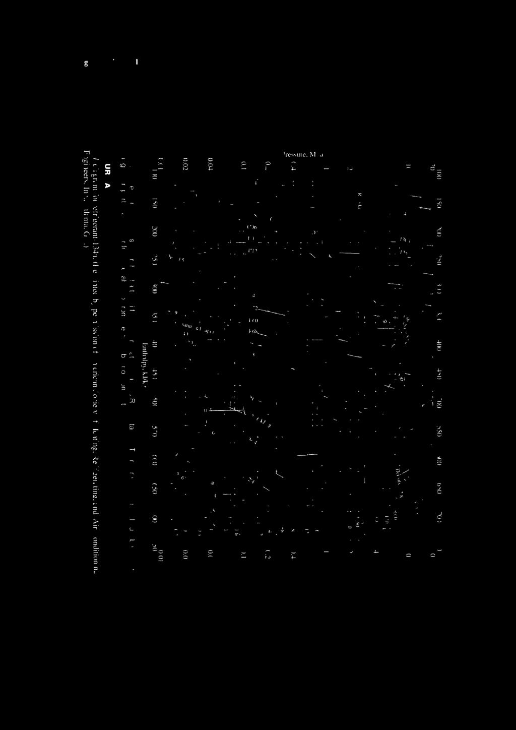 Therefore, problems should be solved using all property data either from the tables or from the chart, but not from both. F1GURE A-14 550600650 r 1-2 _ 4 2-.4.,,-0.