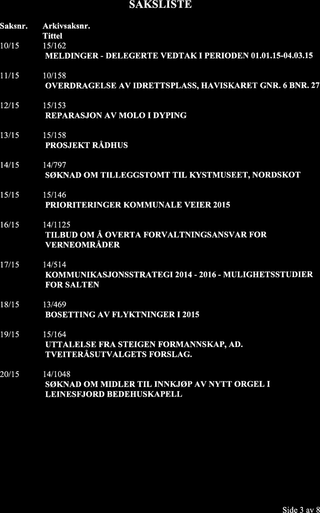 SAKSLISTE Saksnr. 10/15 1Ut5 tzlt5 13lrs t4lt5 15/15 t6lt5 t7li5 18/15 19115 20115 Arkivsaksnr. Tittel t5lt62 MELDINGER - DELEGERTE VEDTAK I PERIODEN 01.01.15.04.03.