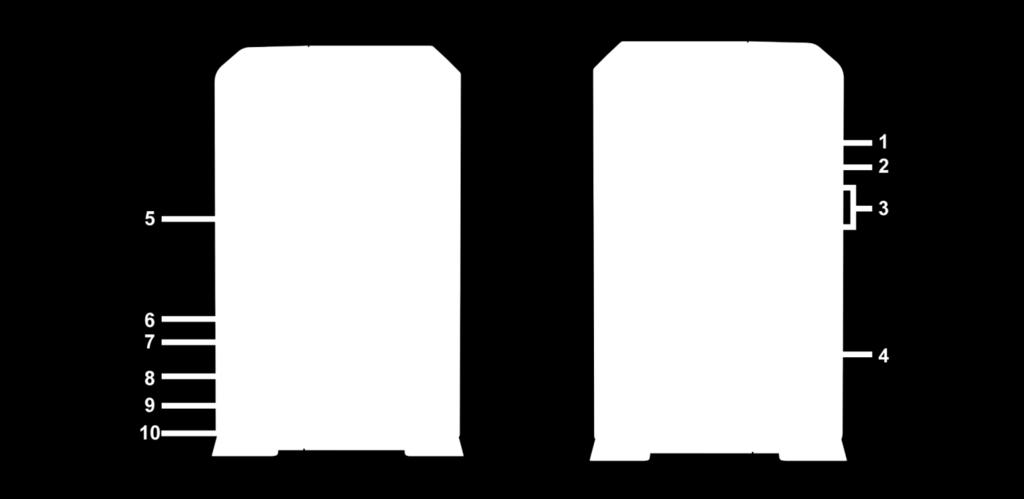 For mer informasjon kan du se "Tillegg B: LED-indikatortabell". Viser statusen til de interne harddiskene. For mer informasjon kan du se "Tillegg B: LED-indikatortabell". 1.