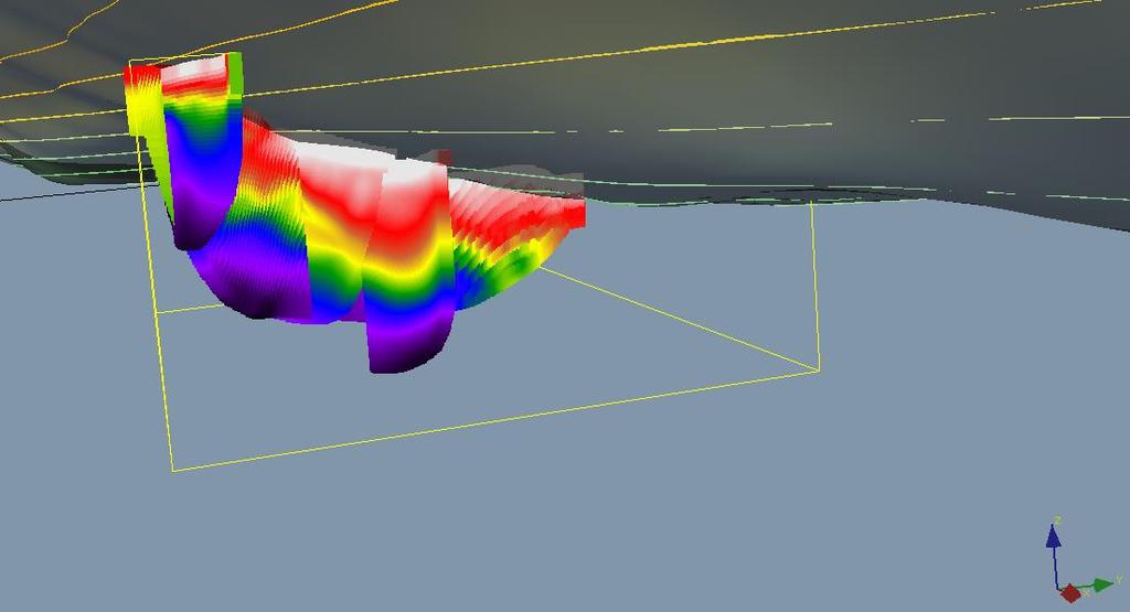 DISKUSJON BASERT PÅ 3D MODELL Diskusjon av krysning mellom profilene L4-L1B Illustrasjon: 3D modell av samtlige 4 profiler viser gjennomgående bra samsvar av målinger i krysningspunkter, med unntak