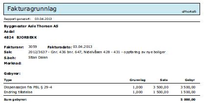 Gebyrberegningen fremgår nedenfor. Nærmere om tiltaket: Saken gjelder firemannsbolig godkjent i byggetillatelse av 26.06.12. Boligen ble ikke nabovarslet på forhånd. Nabovarsling er nå gjennomført.