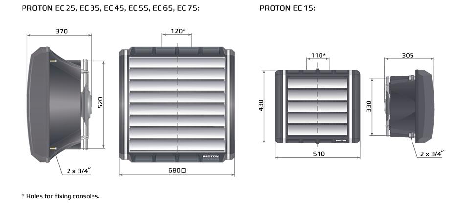 EC 65 Vann inn/ut Tz / T Vann 90/70 Vann 80/60 Vann 70/50 Vann 60/40 Q 3800 P1 0 65.6 53.6 2.9 18.1 56.4 46.2 2.5 13.9 47.2 38.6 2.1 10.2 37.8 30.9 1.7 6.9 5 61.4 55.1 2.7 16.0 52.4 47.7 2.3 12.0 43.