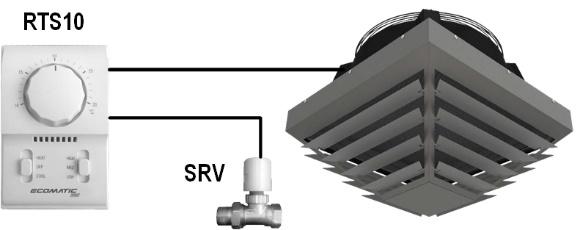 Regulering RTS10 Viftehastighet og temeratur.