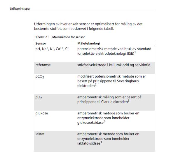 Vedlegg 7: Tabelloversikt