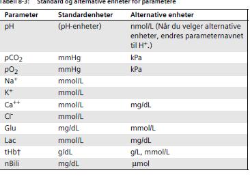 Vedlegg 8: