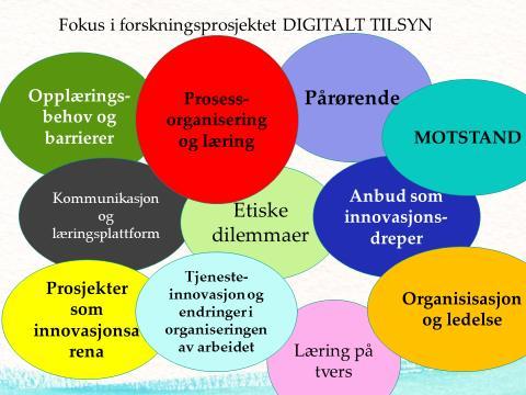 5 Resultater hva hindrer og hva fremmer implementering?