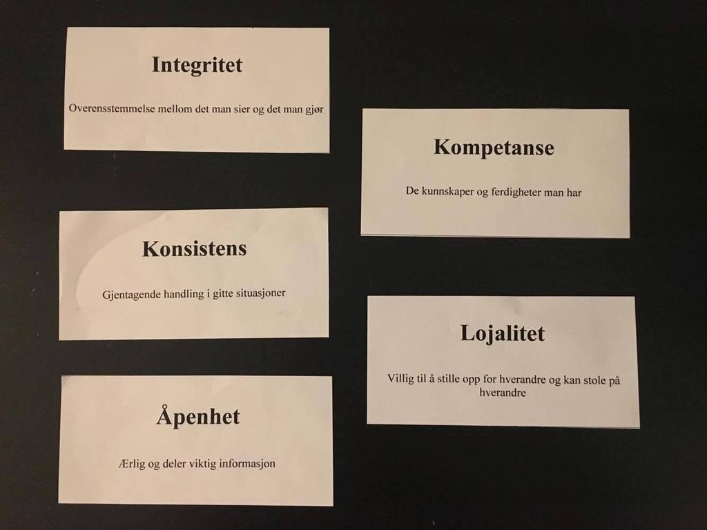 Bilde 3: Faktorer ved tillit, illustrert ved rangering av lapper (Bilde tatt selv). Samtlige av våre respondenter påpekte at de man skulle samhandle med ofte var gitt, og ikke valgfritt.