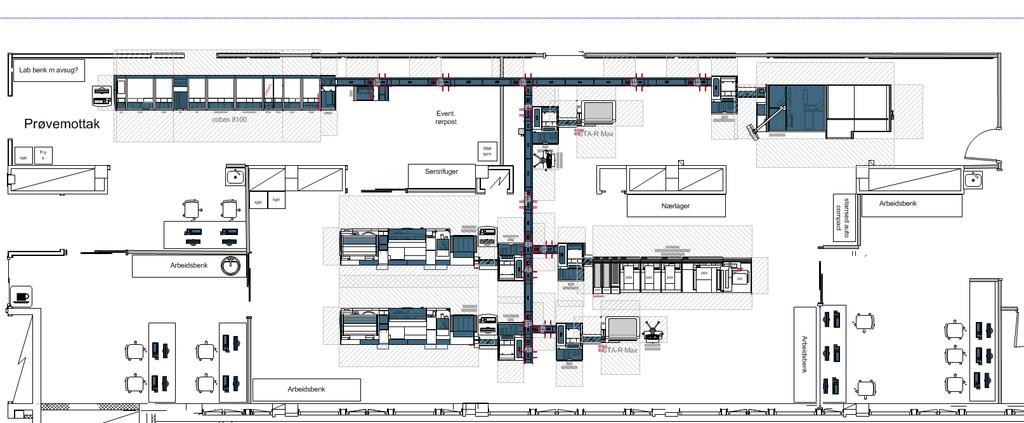 Workflow & It Løsningsdesign innenfor laboratorienes utforming og arbeidsflyt.