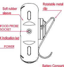 Start/Stop Sensortermometer