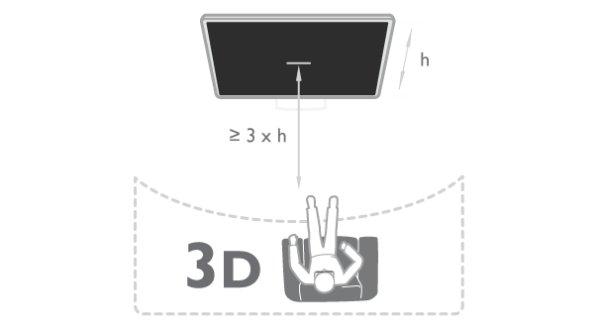13.6 Optimal 3D-visning For å få en optimal 3D-visningsopplevelse anbefaler vi at du gjør følgende: sitter minst tre ganger høyden av fjernsynet unna fjernsynet, men ikke mer enn seks meter unna.