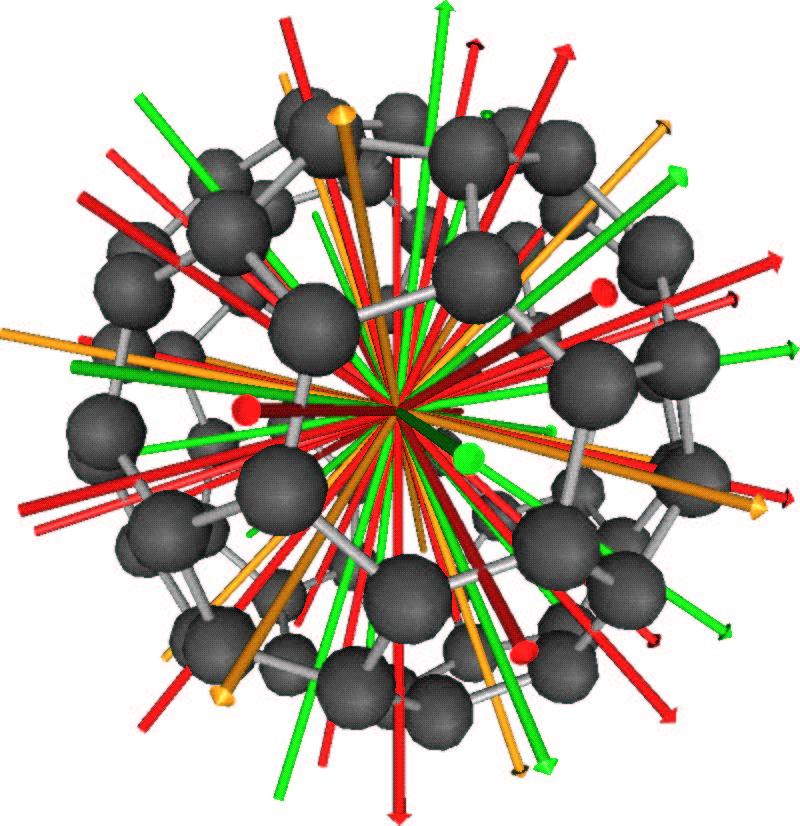 Noen punktgrupper : Ikosaeder, f.eks. C : Oktaeder, f.eks. SF : Tetraeder, f.eks. CH : Hovedrotasjonsakse + -akser normalt på denne + horisontalt speilplan, f.eks. tilhører benzen : Rotasjonsakse og vertikale speilplan, f.