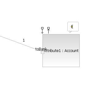 Composite Structure Right-click class in Model Explorer Add diagram Composite structure diagram The classes from the class diagram is now